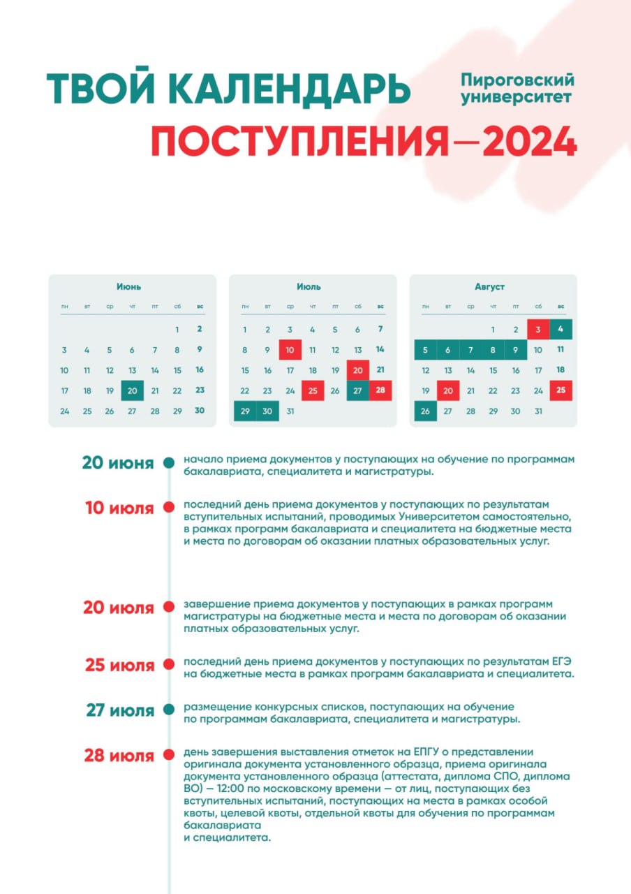 Календарь поступления в РНИМУ им. Н.И. Пирогова в 2024 году. Часть 1
